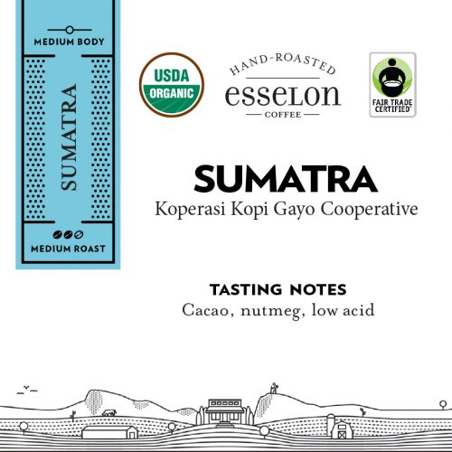 SUMATRA ORGANIC Coffee